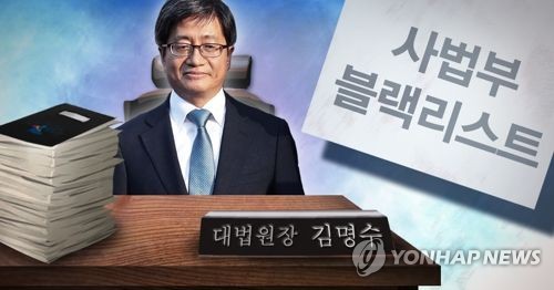 대법원은 12일 ‘사법행정권 남용 의혹 특별조사단'을 구성했다고 밝혔다. /연합뉴스