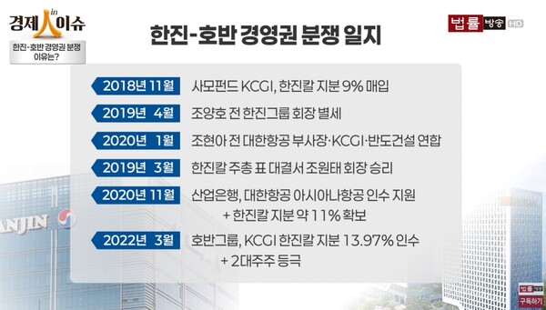 법률방송