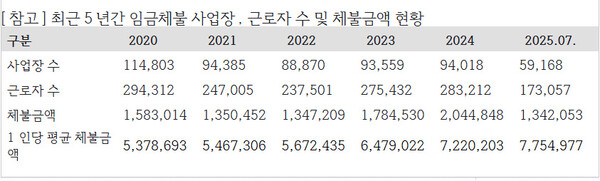 /김위상 국민의힘 의원실